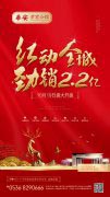 華安紫宸公館丨開盤首開告捷，勁銷2.2億！